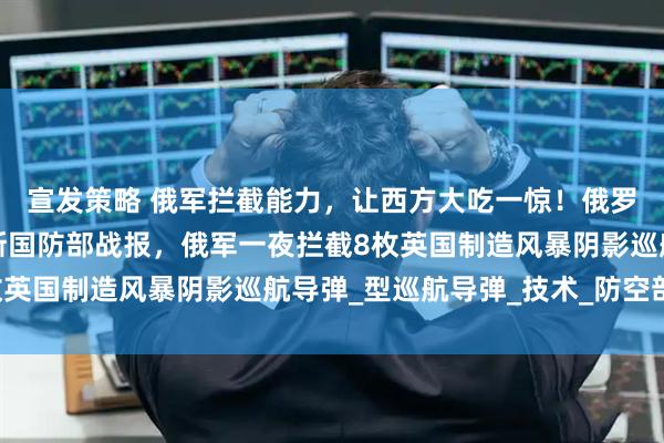 宣发策略 俄军拦截能力，让西方大吃一惊！俄罗斯卫星网报道，俄罗斯国防部战报，俄军一夜拦截8枚英国制造风暴阴影巡航导弹_型巡航导弹_技术_防空部队